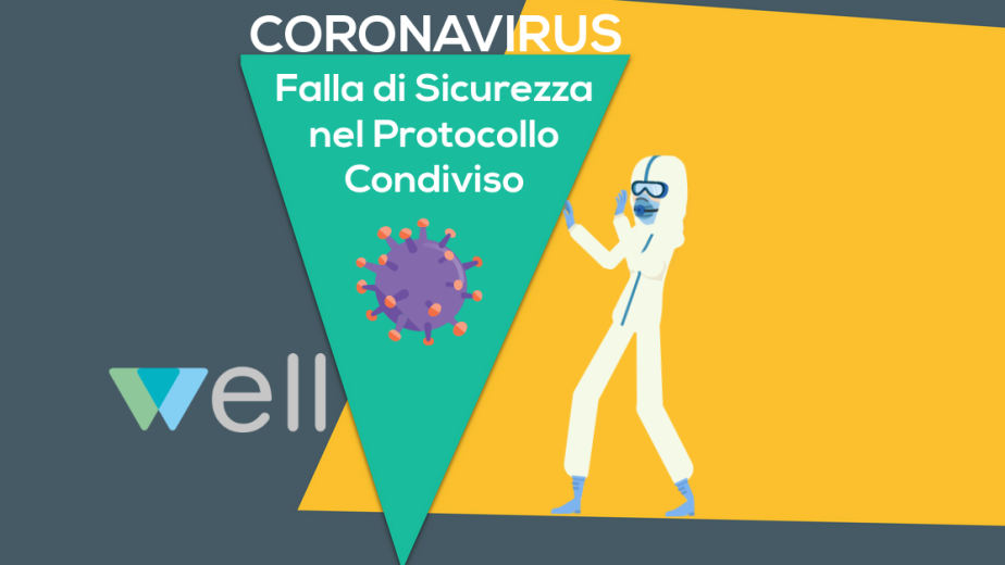 Falla di sicurezza protocollo condiviso coronavirus covid-19 well www.coopwell.it