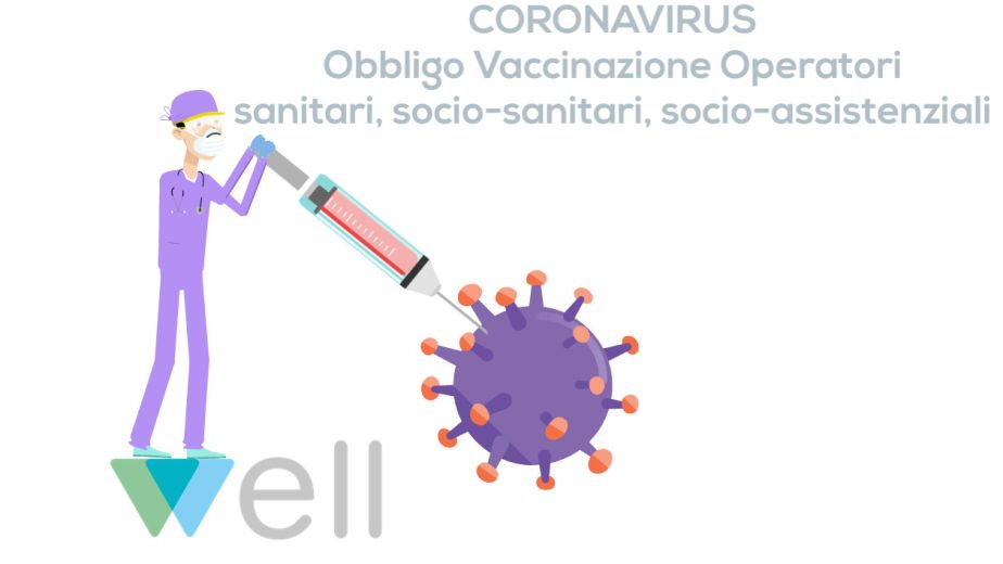 Well consulenza formazione supporto aziende cooperative DL 44 del 1 aprile 2021